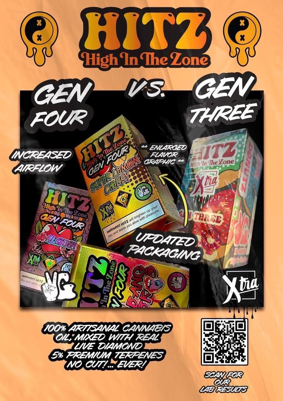 hitz 2g
